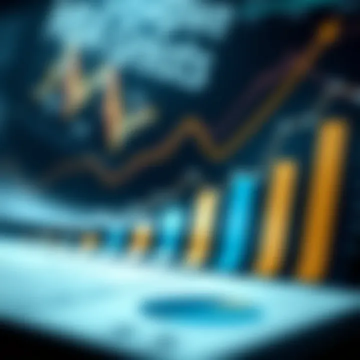 Financial growth represented by charts
