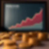 Graph illustrating IRA interest rates trends over recent years