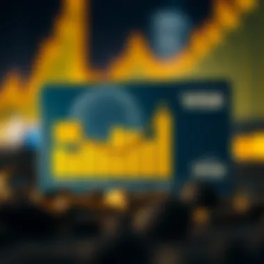 Graph showcasing potential fees of Visa Reserve Card