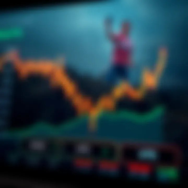 Graph comparing VOO and VTI performance over time
